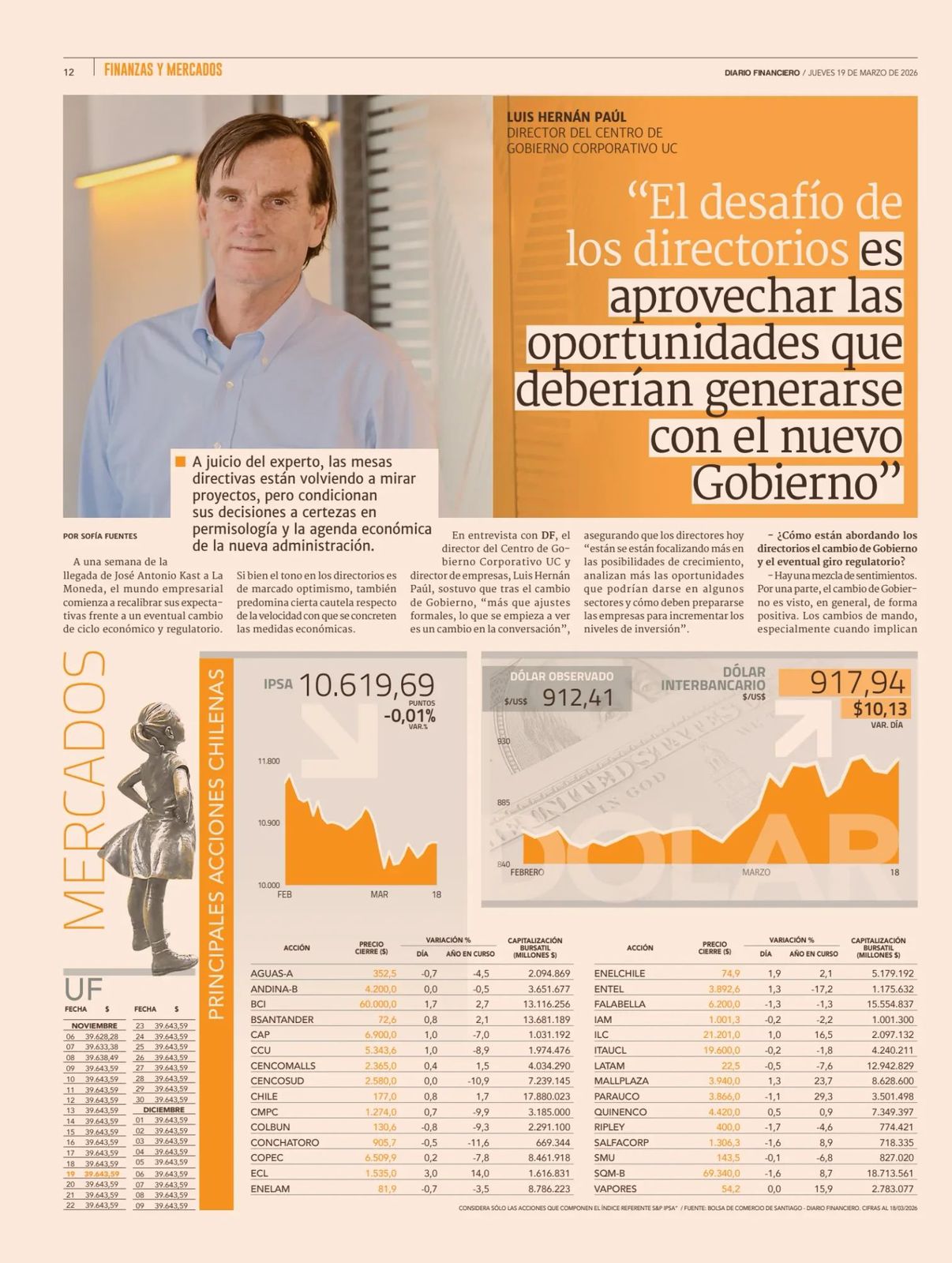 Luis hernan Paul DF 190326 1